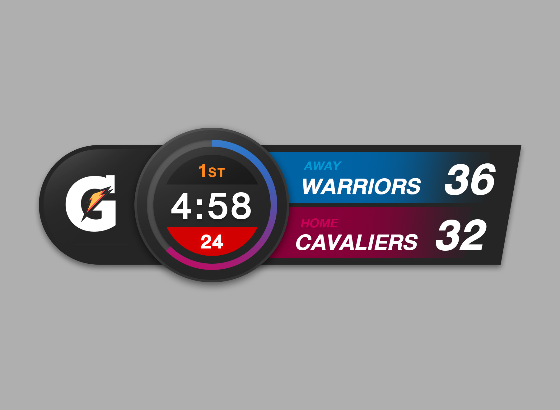 NBA Game Score UI – SINTHAIstudio.com